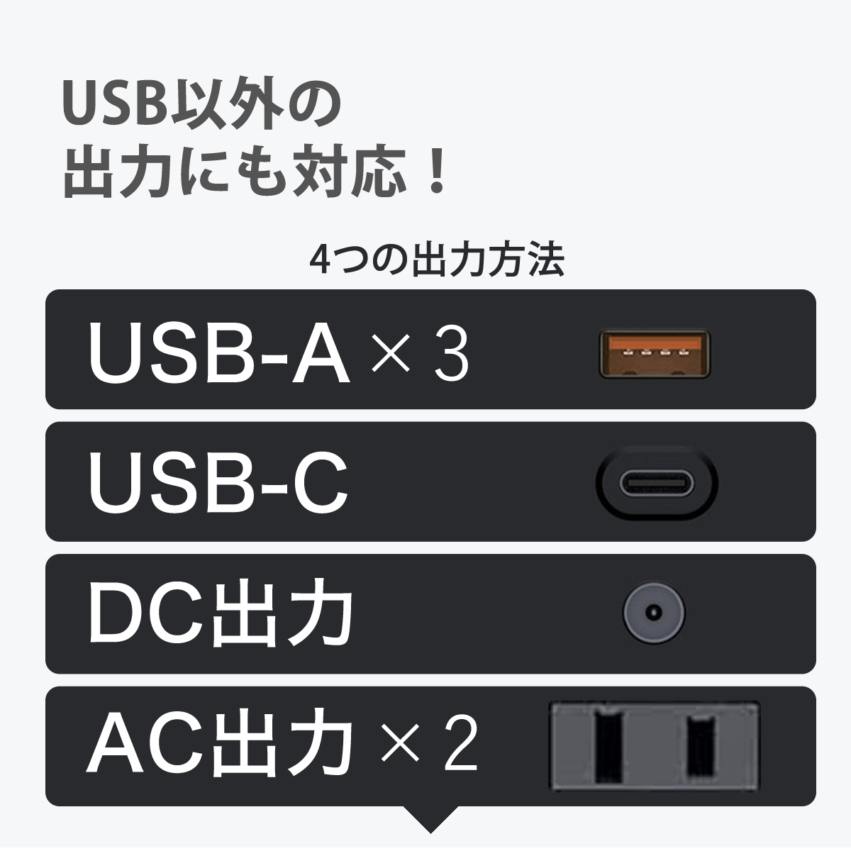 AUKEY PS-MC05 ポータブル電源 大容量 在宅勤務 リモートワーク 500Wh