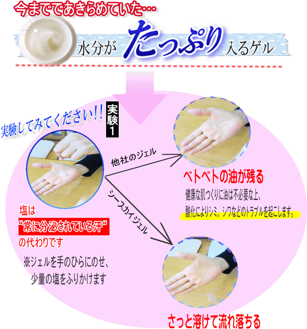 楽天市場 漢方オールインワンジェル シースカイジェル 大容量450g 乾燥肌 敏感肌にも最適 送料無料 がいや酒店