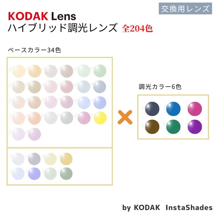 KODAK 変わり種調光水晶体 InstaShades コダック インスタシェード 取り替えっこ用水晶体
