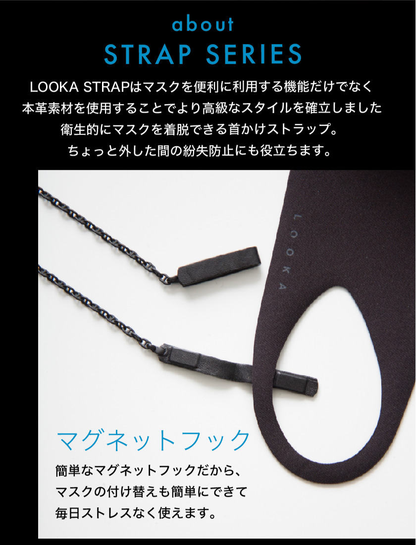 楽天市場 送料無料 Looka Strap デザイン マスク ルカ 繰り返し 洗える 紫外線 蒸れない 肌荒れしない 耳痛くない おしゃれ かっこいい 韓国 男女兼用 M Msa みんデパ