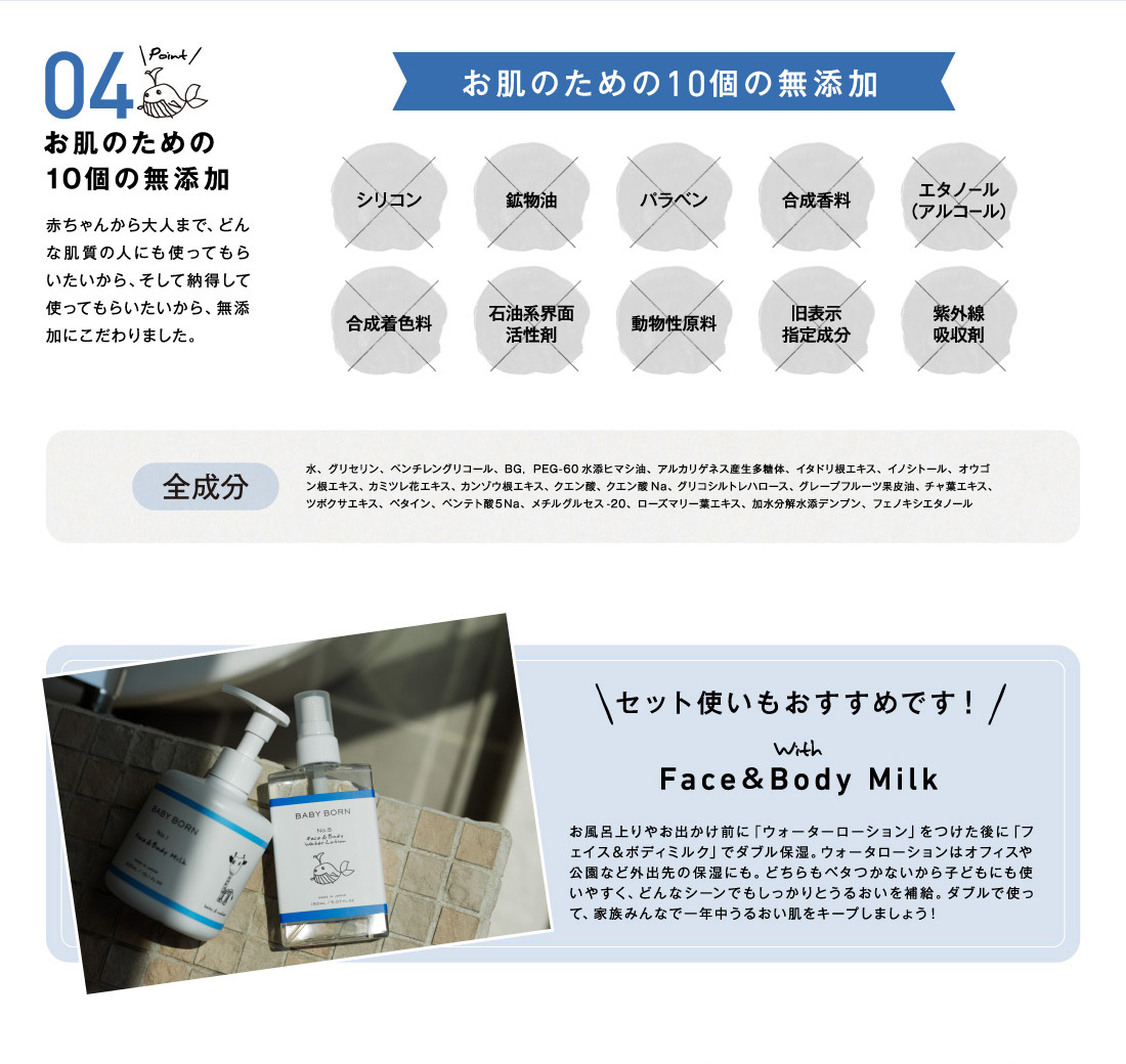 楽天市場 ベビーボーン Baby Born Face Body Water Lotion 保湿ミスト 化粧水 ローション 保湿 東原亜希 高橋ミカ 共同開発 赤ちゃんから大人まで 子供 顔 全身用ローション 保湿 無添加 イノシトール配合 乾燥肌 スキンケア ベビー 肌荒れ 新生児 ベビーグッズ 低刺激