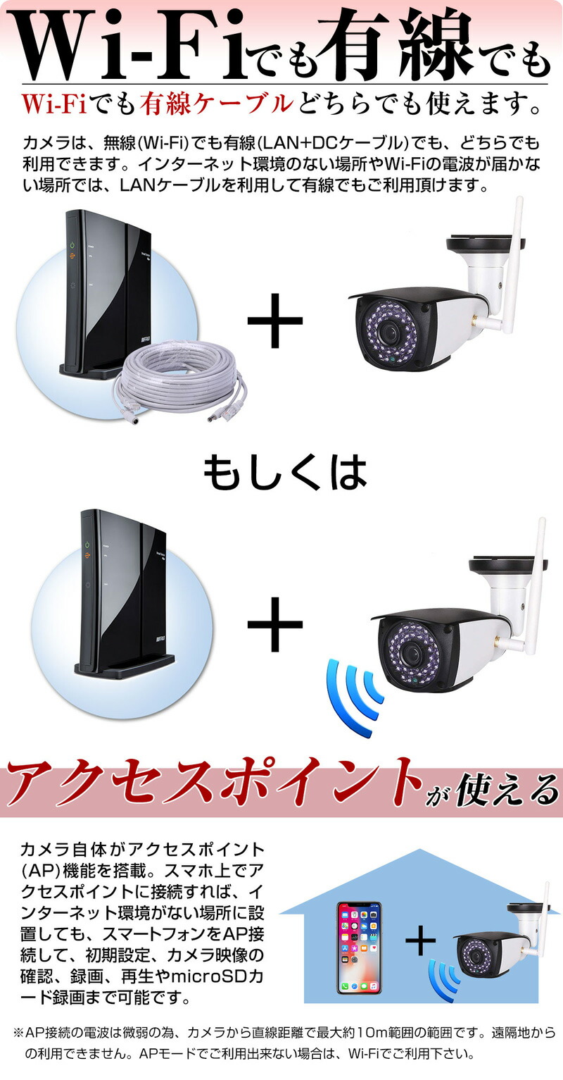 選べる解像度 最大500万画素 ワイヤレス Wifi も有線も使える Sdカード スマホから録音 録画 双方向通話 技術適合基準取得済 駐車場 Sdカード録画 小型 屋外 Wifi 無線 500万画素 ワイヤレス 防犯カメラ 監視カメラ 0万画素 100万画素 家庭用 小型 Sdカード 録画 選べる解像度 最大500万画素 ワイヤレス Wifi も有線も使える Sdカード スマホから録音 録画 双方向通話 技術適合基準取得済 駐車場 Sdカード録画 小型 屋外 Wifi 無線 500万画素 ワイヤレス 防犯カメラ 監視カメラ 0万画素 100万画素 家庭用 小型 Sdカード 録画