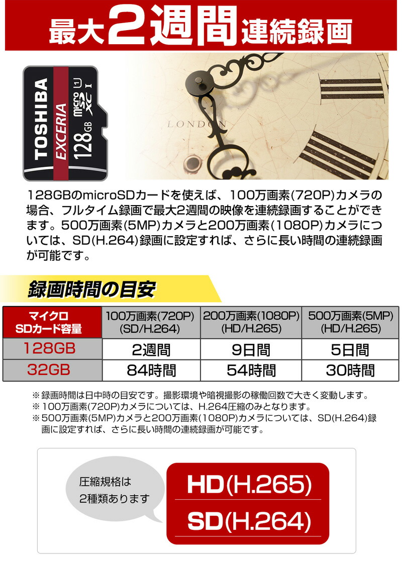 選べる解像度 最大500万画素 ワイヤレス Wifi も有線も使える Sdカード スマホから録音 録画 双方向通話 技術適合基準取得済 駐車場 Sdカード録画 小型 屋外 Wifi 無線 500万画素 ワイヤレス 防犯カメラ 監視カメラ 0万画素 100万画素 家庭用 小型 Sdカード 録画 選べる解像度 最大500万画素 ワイヤレス Wifi も有線も使える Sdカード スマホから録音 録画 双方向通話 技術適合基準取得済 駐車場 Sdカード録画 小型 屋外 Wifi 無線 500万画素 ワイヤレス 防犯カメラ 監視カメラ 0万画素 100万画素 家庭用 小型 Sdカード 録画