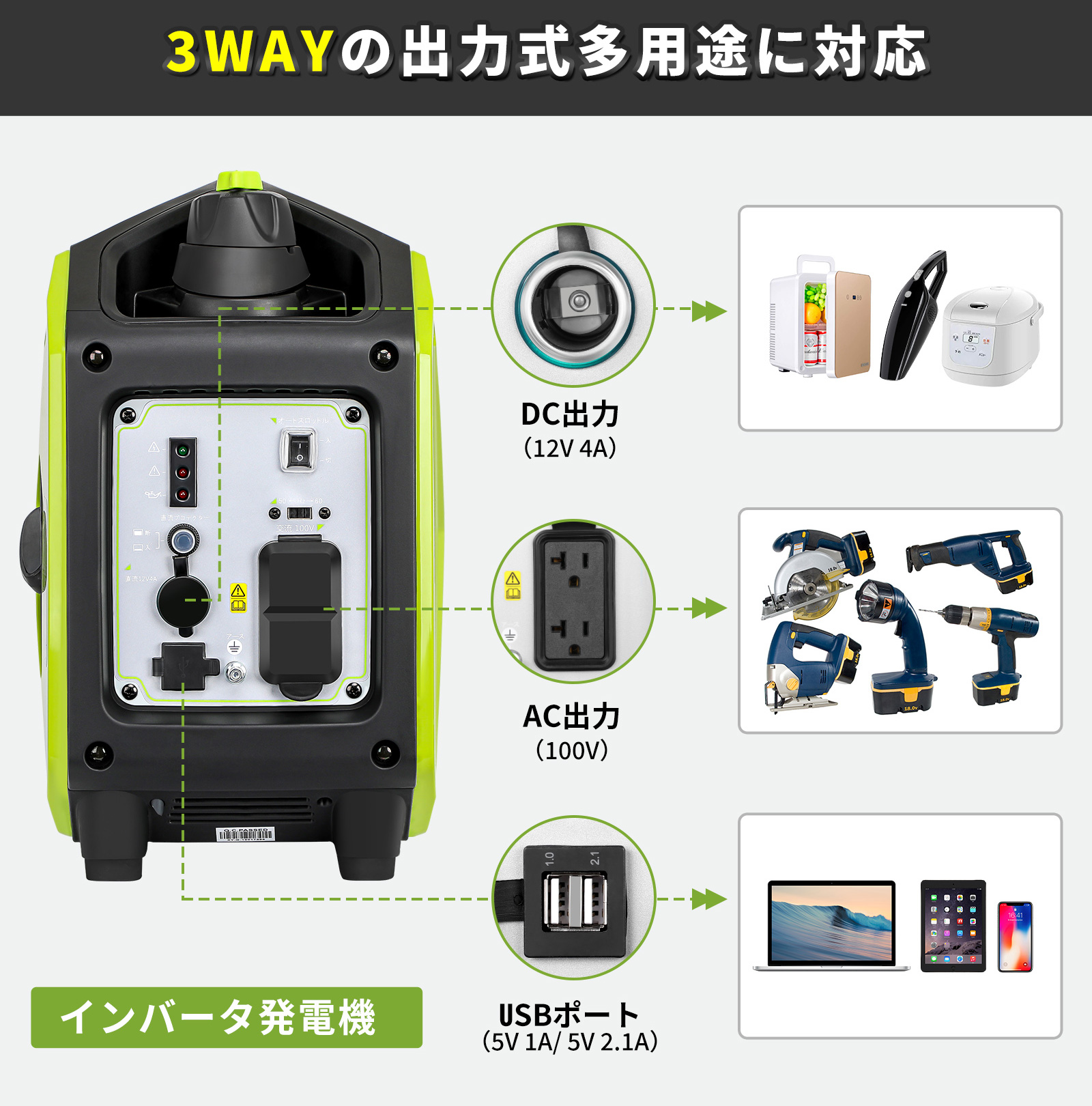 EENOUR GS1800i 発電機 非常用電源 静音 純正弦波 家庭用 正弦波 小型