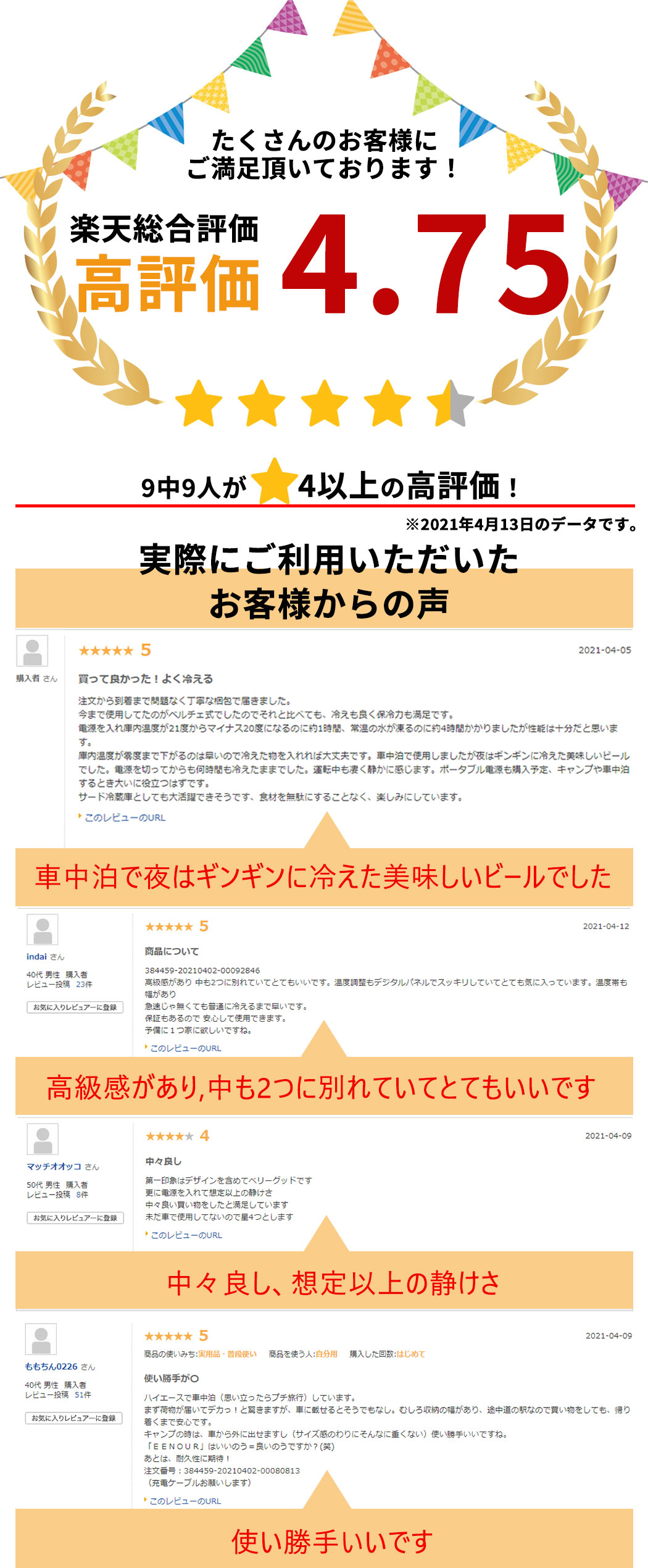 楽天市場 10 000円offクーポンあり ポータブル冷蔵庫 32l 車載冷蔵庫 小型 冷凍庫 車載ミニ 冷蔵庫 クーラーボックス 冷蔵れい庫 車 小型冷蔵庫 ミニ冷凍庫 持ち運び ポータブル冷蔵庫 冷蔵庫 小型 1ドア コンパクト ミニ 冷蔵庫 ポータブル 車中泊 冷凍庫 Eenour 楽天市場 10 000円offクーポンあり ポータブル冷蔵庫 32l 車載冷蔵庫 小型 冷凍庫 車載ミニ 冷蔵庫 クーラーボックス 冷蔵れい庫 車 小型冷蔵庫 ミニ冷凍庫 持ち運び ポータブル冷蔵庫 冷蔵庫 小型 1ドア コンパクト ミニ 冷蔵庫 ポータブル 車中泊 冷凍庫 Eenour