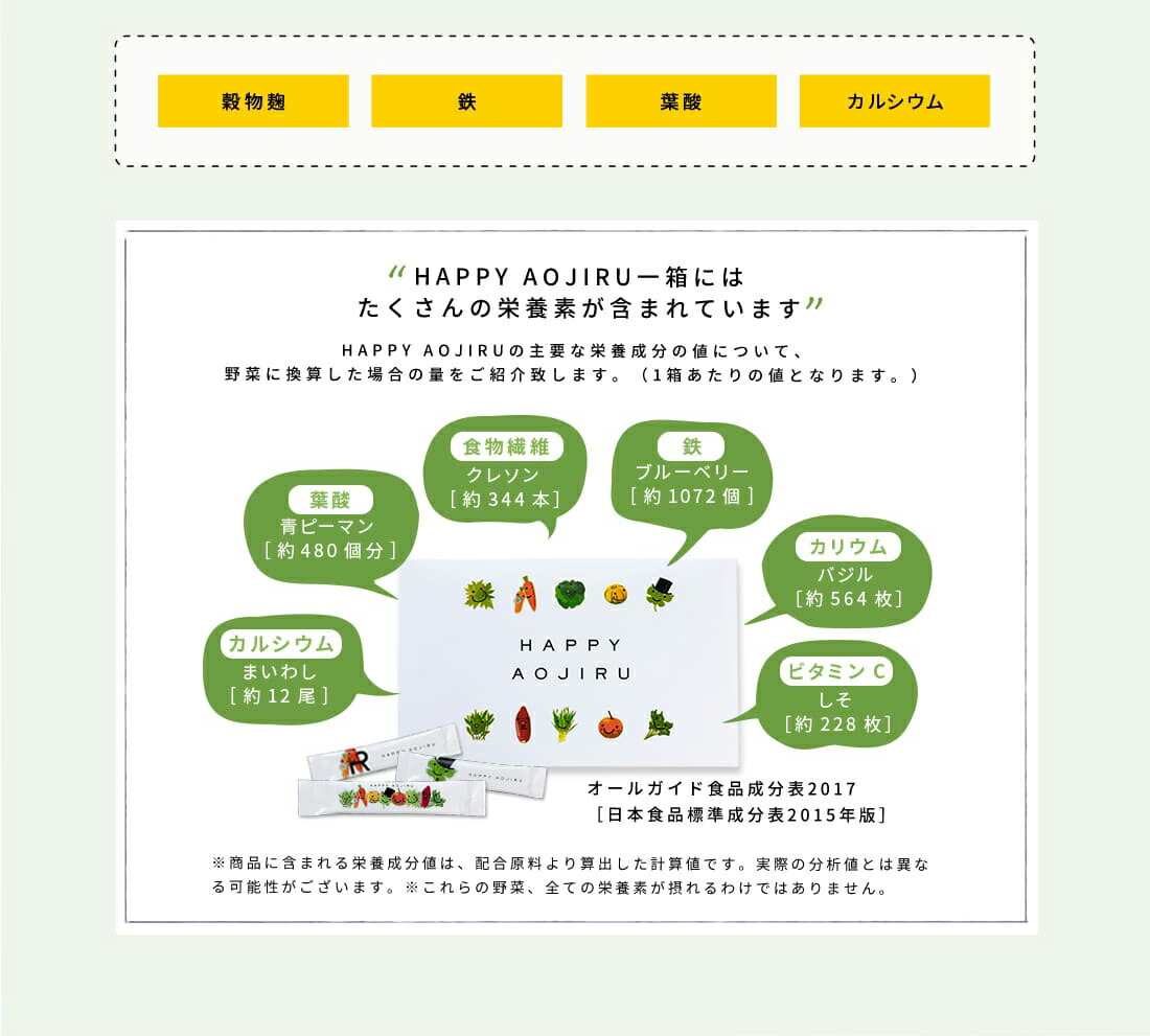 送料無料 家族の栄養補給に ハッピー青汁 40包 6個 約8ヶ月分 東原亜希 ママ 子供 子ども こども 妊婦 赤ちゃん 幼児 国産 無添加 妊娠中 野菜 嫌い 食べない 野菜不足 栄養不足 乳酸菌 無農薬 酵素 食物繊維 あおじる 飲みやすい 葉酸 鉄分 健康 Mother