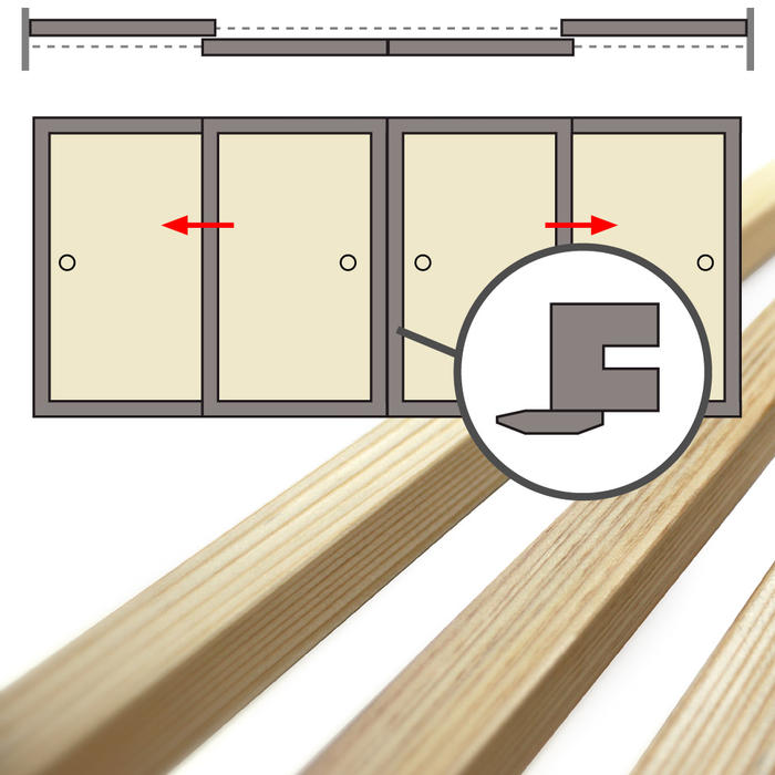 襖枠 襖縁 ふすまぶち スギ 杉 4枚引き違い 片面定木 高さ2150mmセット 襖四枚分16本組  【受注生産商品】【返品不可】 国内の自社工場で作られたハイグレードな商品です ふすまわく国内の自社工場で作られたハイグレードな商品です ふすまわく