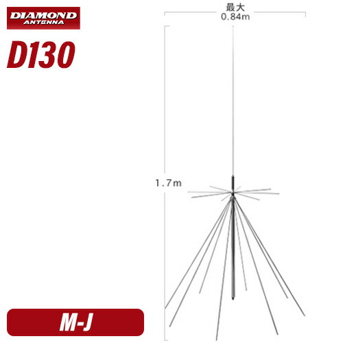 【楽天市場】第一電波工業 A430S15R2 430MHz 空中線型式：八木