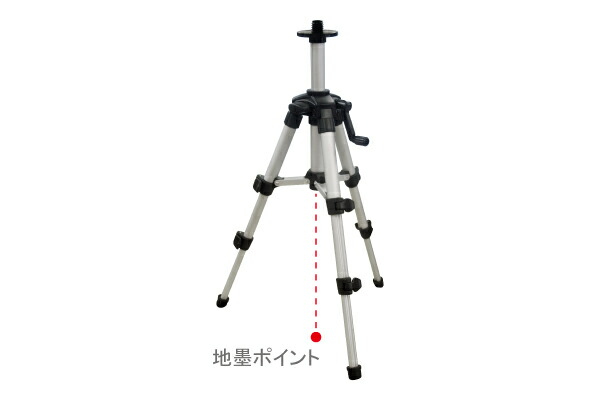楽天市場】エスコ ロテックス(ROTEX) EA101TR [R32・R410A 楽天市場】エスコ ロテックス(ROTEX) EA101TR [R32・R410A