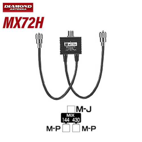 楽天市場】第一電波工業 ダイヤモンド SG9500M 144/430/1200MHz