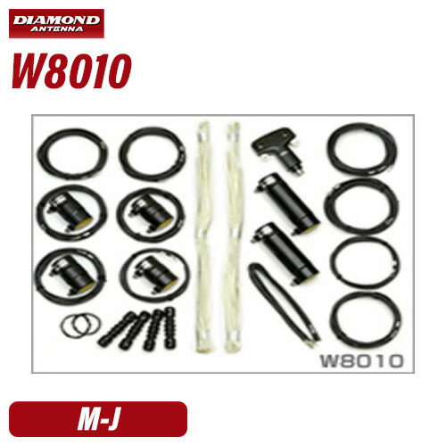 楽天市場】サガ電子 7MHz帯1/2入短縮型 ツェップ型ワイヤーアンテナ