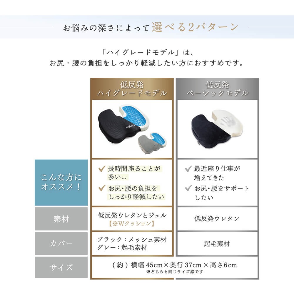 【楽天1位 21冠獲得】クッション 椅子 イス オフィス 車 運転 椅子用 洗える 低反発 座布団 姿勢 デスクワーク ゲルクッション ジェルクッション イス用クッション 大きめ 大きい お尻 ざぶとん 座椅子 オフィスワーク