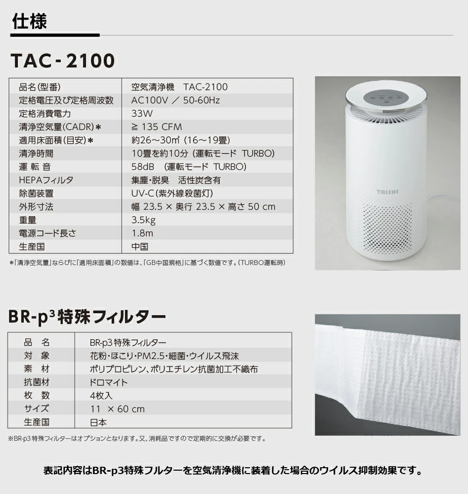 超目玉枠】 レビレース ウイルス浄化 空気清浄機 品番 fucoa.cl