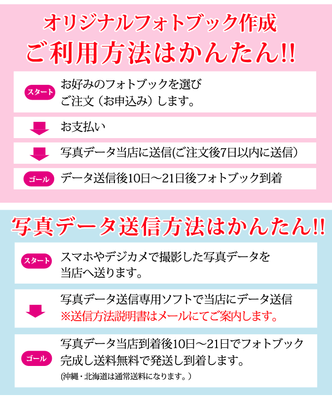 楽天市場 フォトブック作成 ａ5スクエアサイズ 148mm 148mm 36ページ 小サイズ Phot 名古屋貸衣装