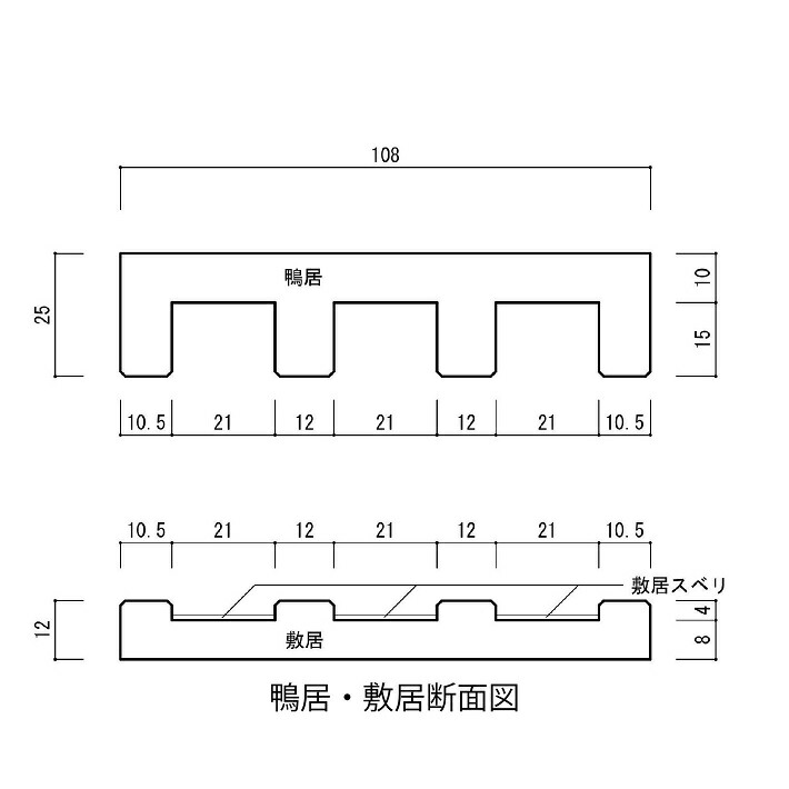 楽天市場 Aタイプ3本溝 3ｍ スリム鴨居敷居セット 長さ2950 巾108 オーダーカット無料 ラジアータパイン集成材 造作材 鴨居 敷居 3本溝 パイン材 カモイ シキイ 和室 ｄｉｙ 日曜大工 木 木材 Nantomokuzai 楽天市場店