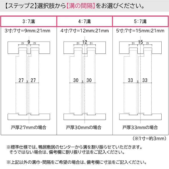 2021A/W新作☆送料無料】 鴨居敷居セット 長さ1950×幅141~150 厚み30 15mm オーダーカット無料 ラジアータパイン集成材 造作材 鴨居  敷居 2本溝 パイン材 カモイ シキイ 和室 ＤＩＹ 日曜大工 木 木材 ss fucoa.cl