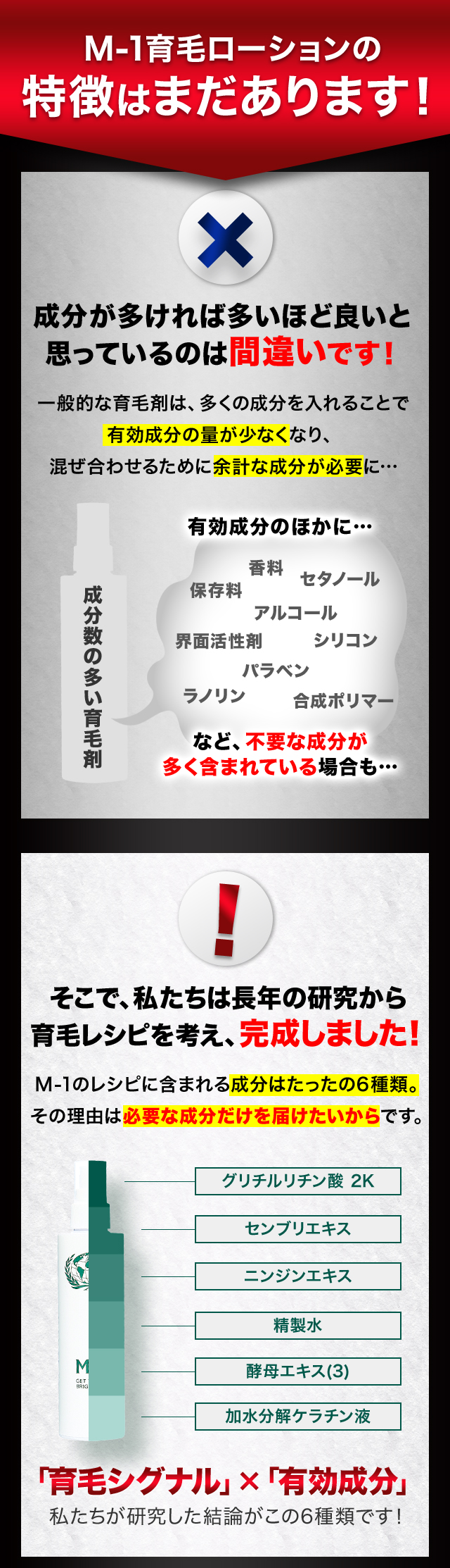 楽天市場 M 1 育毛ローション 0ml 新パッケージ 薬用 メーカー公式 医薬部外品 送料無料 Sarabio温泉微生物研究所