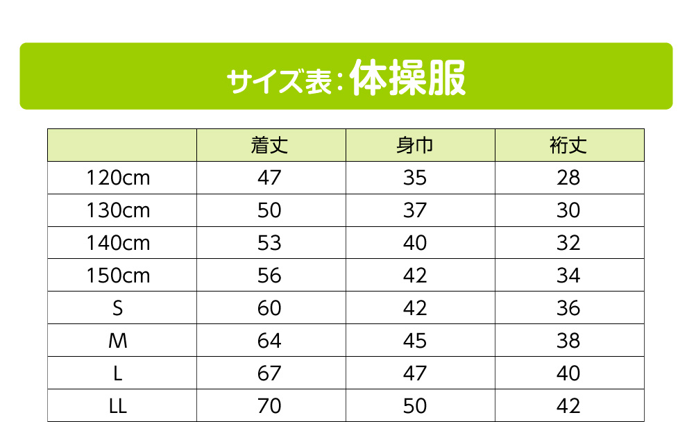 楽天市場 メール便対応 1着のみ 体操服 半袖 クルーネックシャツ 140 150 白 体操着 濃紺 エンジ ブルー 紺 グリーン 青 緑 男子 女子 男の子 女の子 高校生 中学生 小学生 運動会 学生服のnippi 楽天市場店