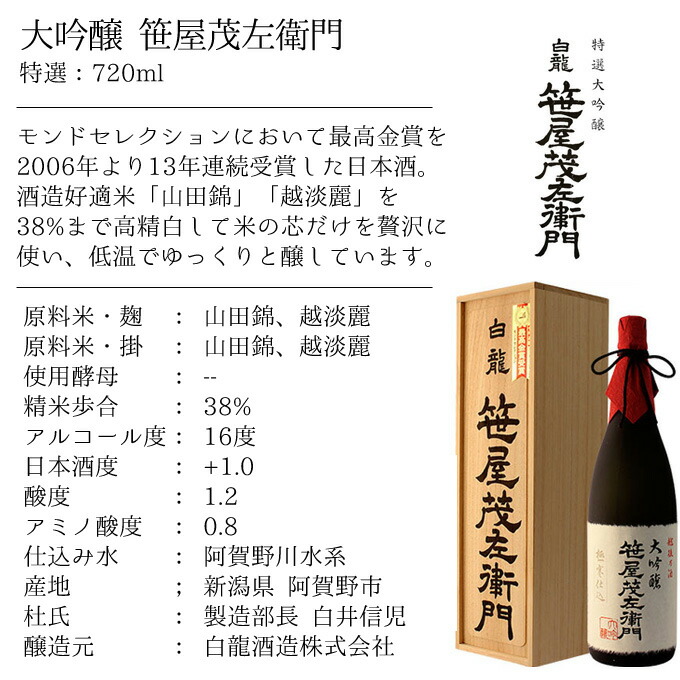 大吟醸【笹屋茂左衛門】720ml成分表示:味わい