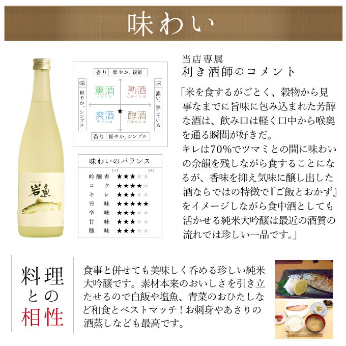 美味しい新潟県産コシヒカリで造った日本酒