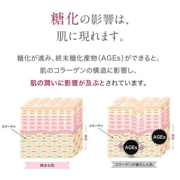 楽天市場 製薬会社の糖化サプリ 公式 マンゴスティア 日本新薬 機能性表示食品 抗糖化 抗酸化 肌乾燥 日本新薬ヘルスケア 楽天市場店