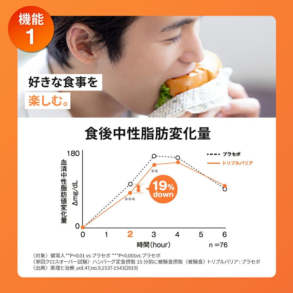 送料無料 】 トリプルバリア 30本入×3箱 セット ボリュームパック 90日