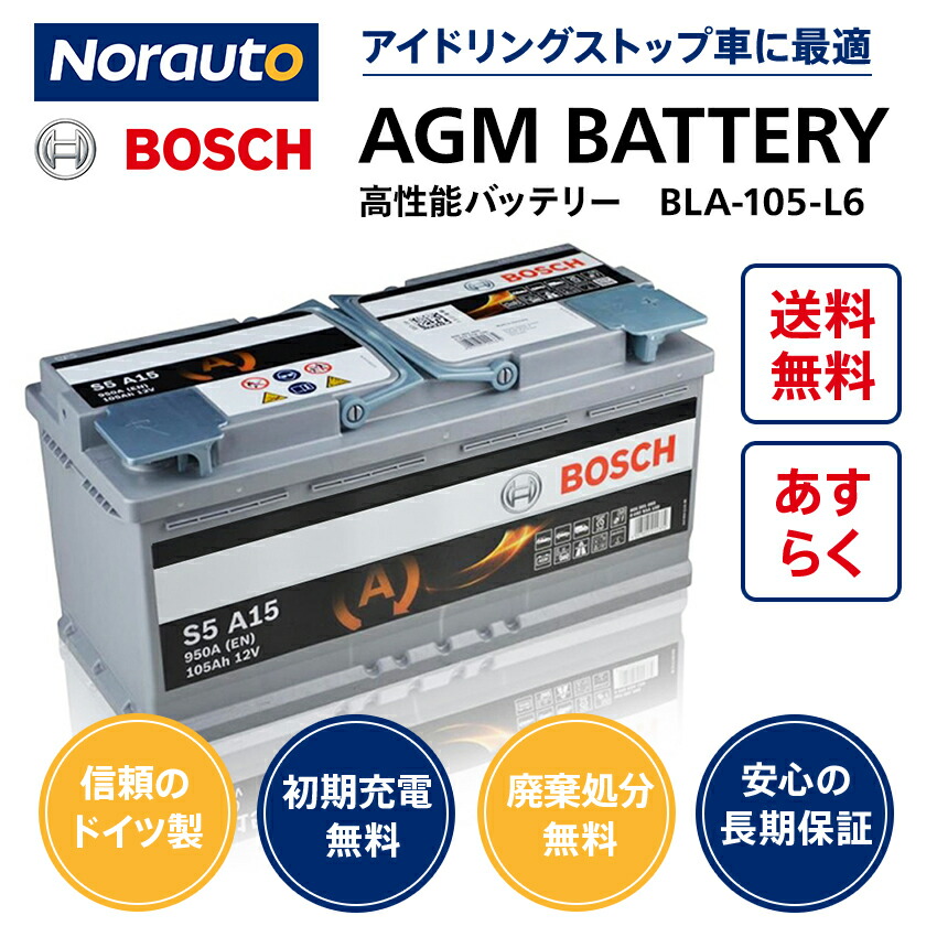 Norauto It Is Point Up To 20 Times In An Entry 300 Yen Is Off By