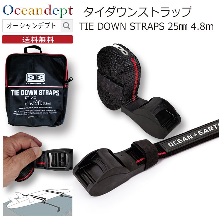 楽天市場】サーフボードキャリアパッド ラックスパッドスモール