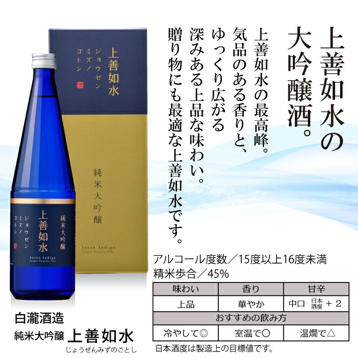 楽天市場 名入れ彫刻 純米大吟醸 上善如水 じょうぜんみずのごとし 720ml 白瀧酒造 日本酒 父の日 母の日 誕生日 結婚祝い 誕生祝 お祝い オリジナル ギフト プレゼント 名前入り 酒 飲みやすい 新商品 名入れギフト 贈る酒