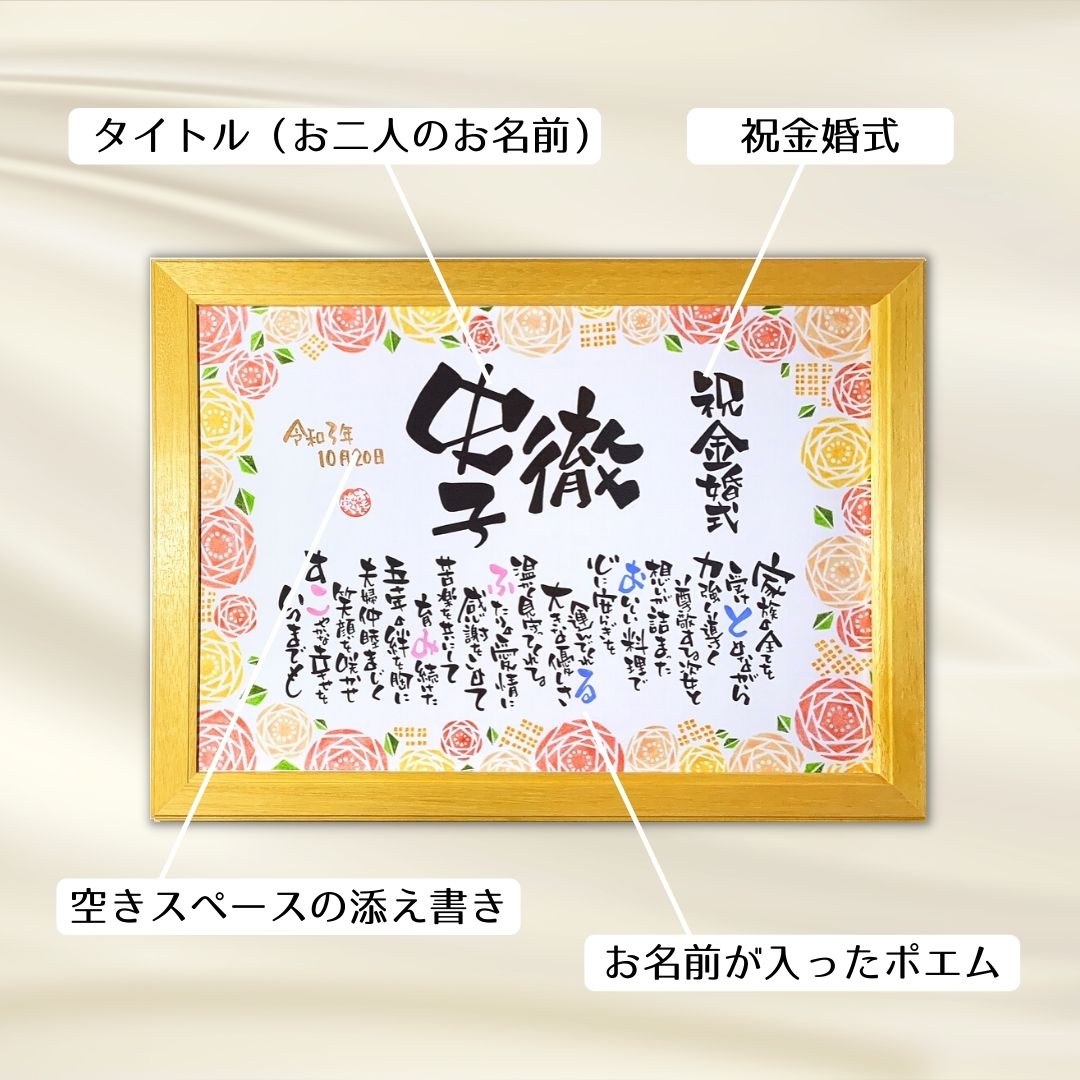 事前確認できます 金婚式 おもいやりポエム A3フレーム 名入れ 2名様 金婚式祝いのご両親へのプレゼント 結婚50周年 お祝い 記念品 金婚式 ポエム Agam Tavniyot Co Il