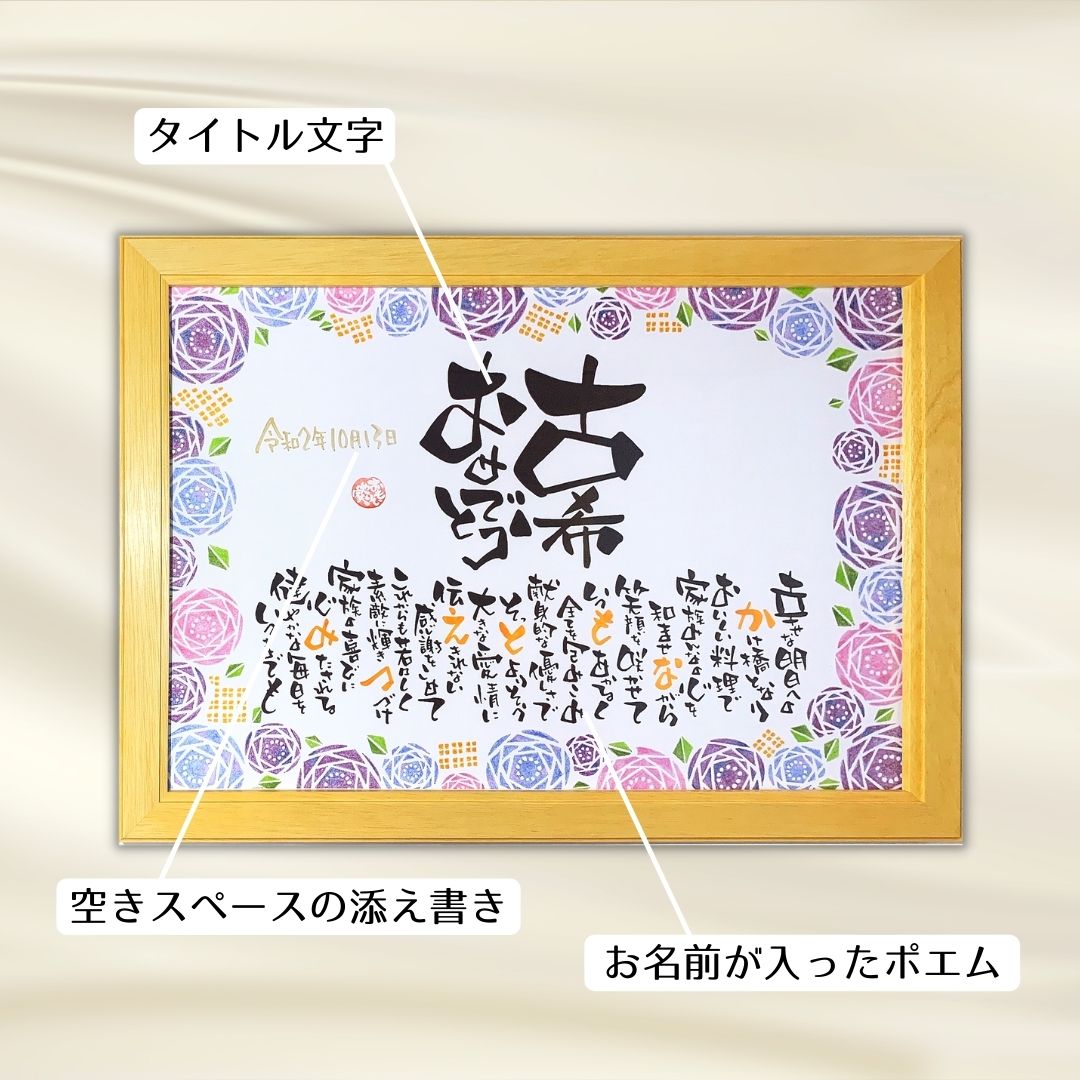 楽天市場 古希祝いのプレゼント おもいやりポエム A3フレーム 名入れ 1人 2名様 お父さん お母さん 古希 70歳 のお祝いに 古希 名前詩ギフト おもいやり家