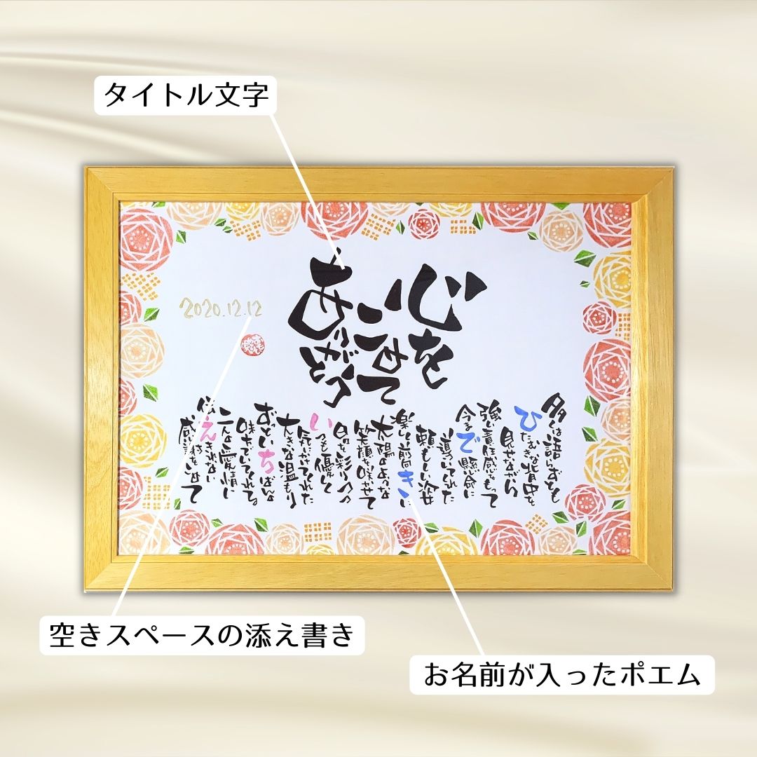 事前確認できます 心をこめてありがとう おもいやりポエム A3フレーム 名入れ 1人 2名様 両親贈呈品 ありがとう 名前 ポエム 感謝状 Prescriptionpillsonline Is