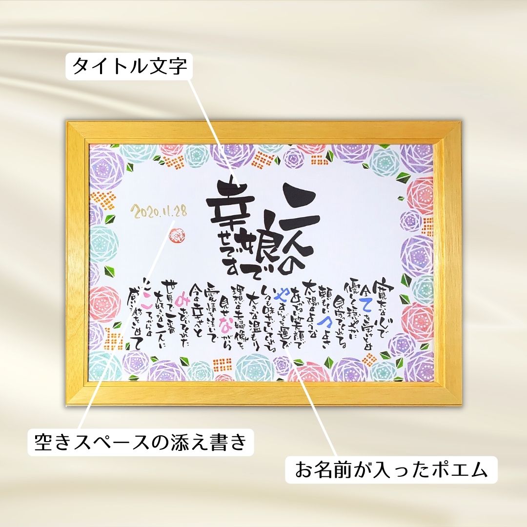楽天市場 子育て感謝状 おもいやりポエム A3フレーム 名入れ 1人 2名様 ご両親様へのプレゼントに 名前入り ポエム 子育て 感謝状 名前詩ギフト おもいやり家
