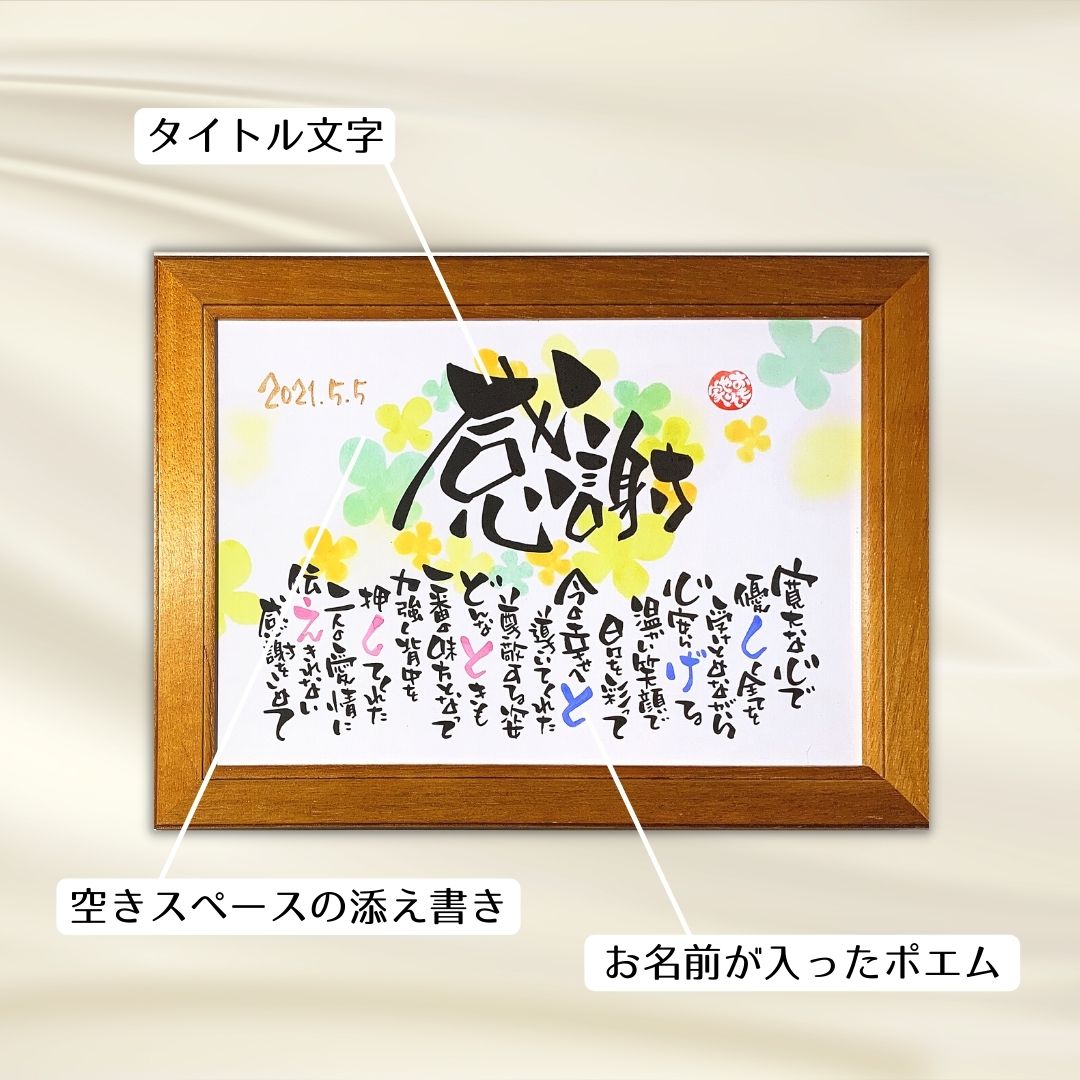 おもいやりポエム 小さめサイズ 名入れ 贈呈品 1人 2名様 結婚式 プレゼント 感謝状 両親へのプレゼント ポエム 両親 名前