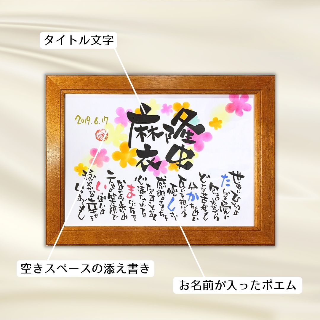 楽天市場 結婚祝い ネームポエム おもいやりポエム 2人用 結婚祝い 名入れ プレゼント 名前 ポエム ネームイン ギフト 名前詩ギフト おもいやり家