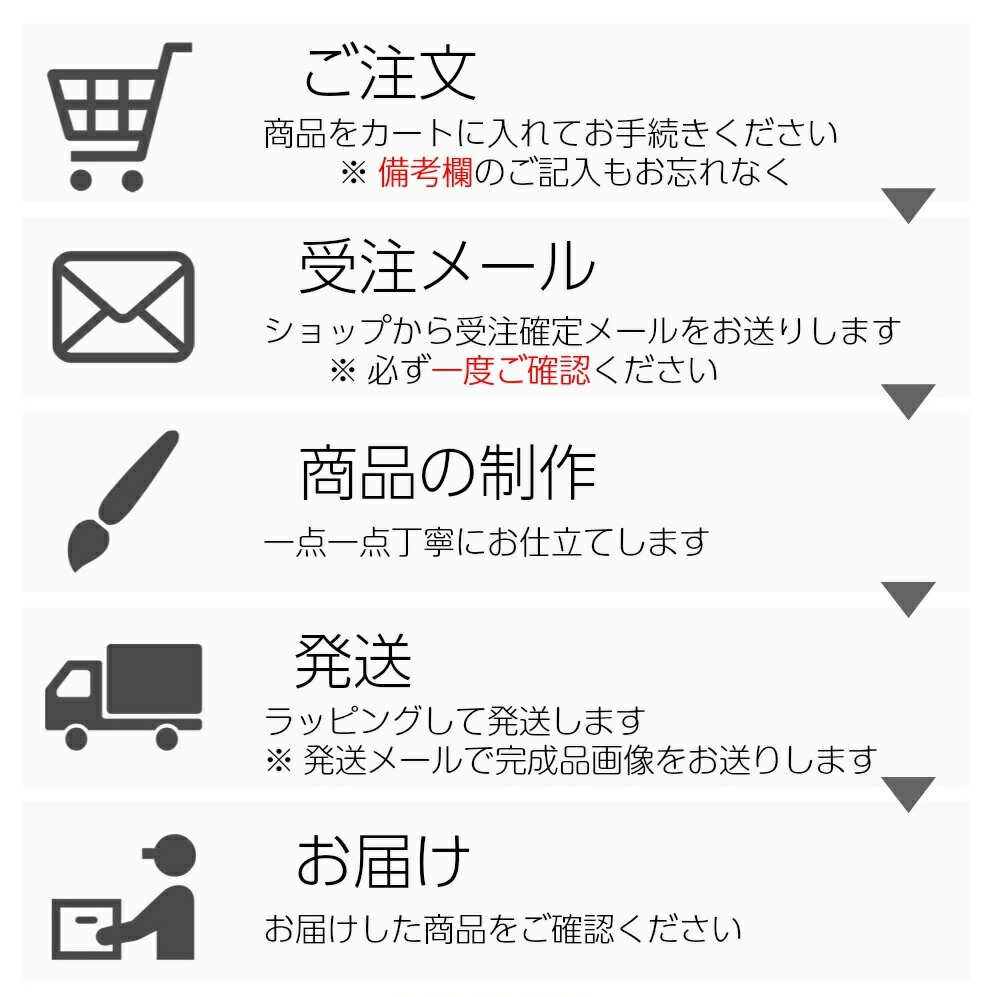 72 以上節約 結婚式 両親プレゼント おもいやりポエム 推奨サイズ 名入れ 1名様 2名様 両親 プレゼント 贈呈品 記念品 感謝状 ありがとう 感謝 Fucoa Cl