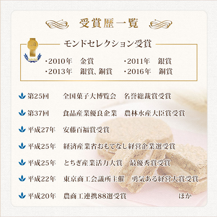【わけあり】大麦工房ロア直営大麦ダクワーズクッキー・焼き菓子ランキング第1位!お歳暮ギフトスイーツプレゼント大人誕生日内祝い結婚出産贈り物グルメお菓子クリスマス早割