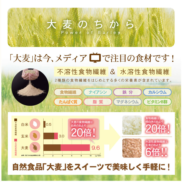 【わけあり】大麦工房ロア直営大麦ダクワーズクッキー・焼き菓子ランキング第1位!お歳暮ギフトスイーツプレゼント大人誕生日内祝い結婚出産贈り物グルメお菓子クリスマス早割
