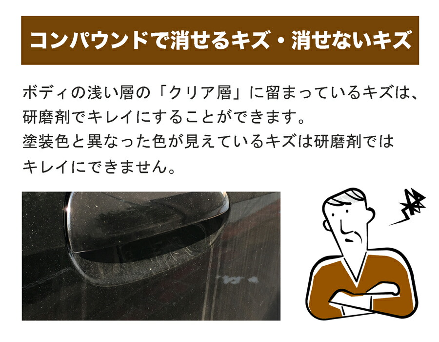 楽天市場 磨シリーズ カーボディコンパウンド 100g 車カーボディ水あか汚れ 小キズ除去 高性能微粒子研磨剤 お掃除ソムリエ Web 楽天市場店 楽天市場 磨シリーズ カーボディコンパウンド 100g 車カーボディ水あか汚れ 小キズ除去 高性能微粒子研磨剤 お掃除ソムリエ Web 楽天市場店