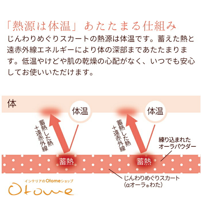 オーラじんわりめぐりスカート天然鉱石繊維で蓄熱効果抜群オーラストーンあったかほぐしオーラ蓄熱繊維あったかエコ節電防寒めぐりアップオーバースカート蓄熱キルトもっとあったかほぐしキルトオーラ岩盤浴