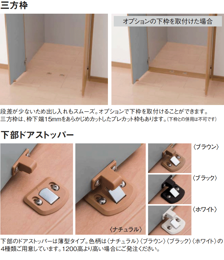 楽天市場 Daiken 大建工業 ハピア クローク収納収納開き戸 ハンドルレス 734幅三方枠 固定枠 見切枠 10高クロゼットドア クローゼット扉 お家王国