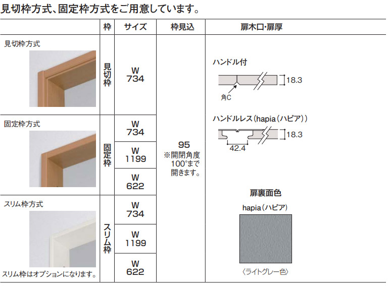 楽天市場 Daiken 大建工業 ハピア クローク収納収納開き戸 ハンドルレス 734幅三方枠 固定枠 見切枠 1800高クロゼットドア クローゼット扉 お家王国