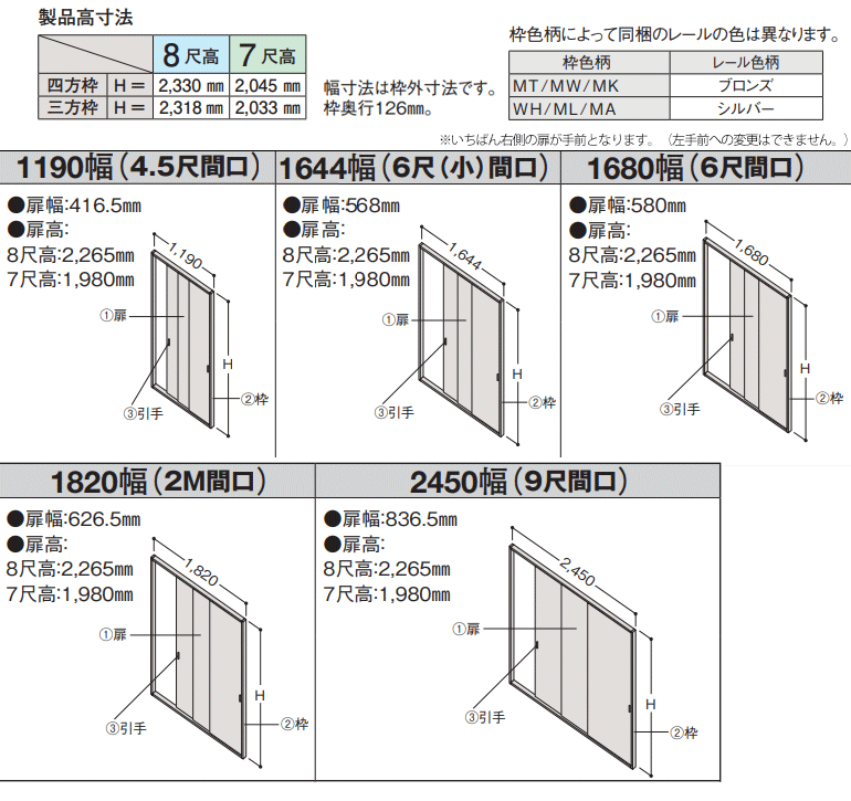 楽天市場 Daiken 大建工業 ハピア クローク収納引戸ユニット フラットタイプ 引手付固定枠 三方枠 2450幅 9尺間口 00 2300高 クロゼットドア クローゼット扉 お家王国