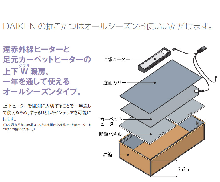 楽天市場 Daiken 大建工業 堀こたつユニット 座卓シリーズ ナチュラルクラフト 3 5尺 テーブル ヒーター 高級 お家王国