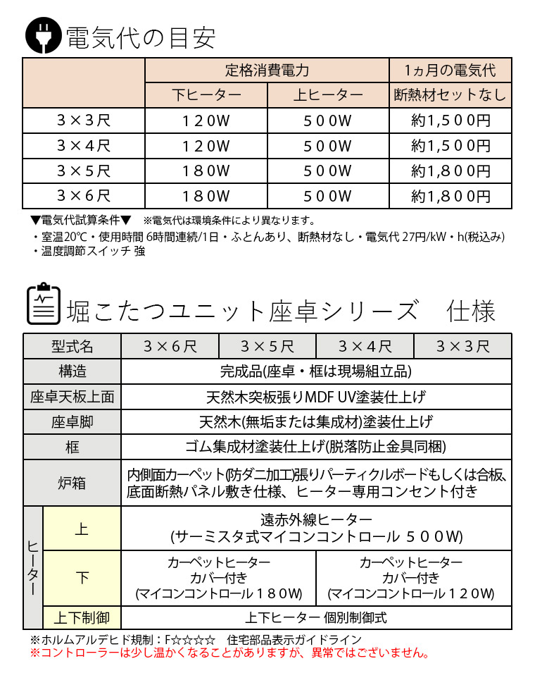 楽天市場 Daiken 大建工業 堀こたつユニット 座卓シリーズ リーフスクウェア 3 6尺 テーブル ヒーター 高級 お家王国