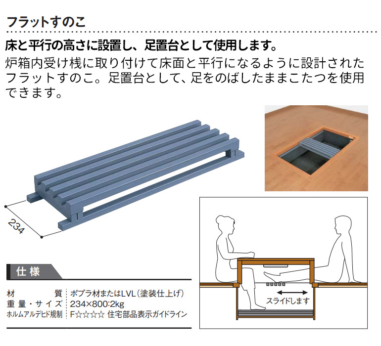 楽天市場 Daiken 大建工業 堀こたつユニット 座卓シリーズ リーフスクウェア 3 5尺 テーブル ヒーター 高級 お家王国