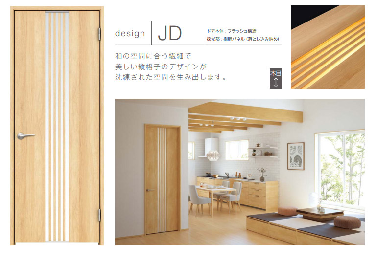 楽天市場 永大産業 片引き戸セット デザインjd 固定枠 額縁調整枠 ケーシング枠 Eidai Skism スキスム 室内ドア 内装ドア 引戸 お家王国