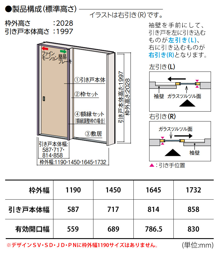 楽天市場 永大産業 片引き戸セット デザイン1m 固定枠 額縁調整枠 ケーシング枠 Eidai Skism スキスム 室内ドア 内装ドア 引戸 お家王国