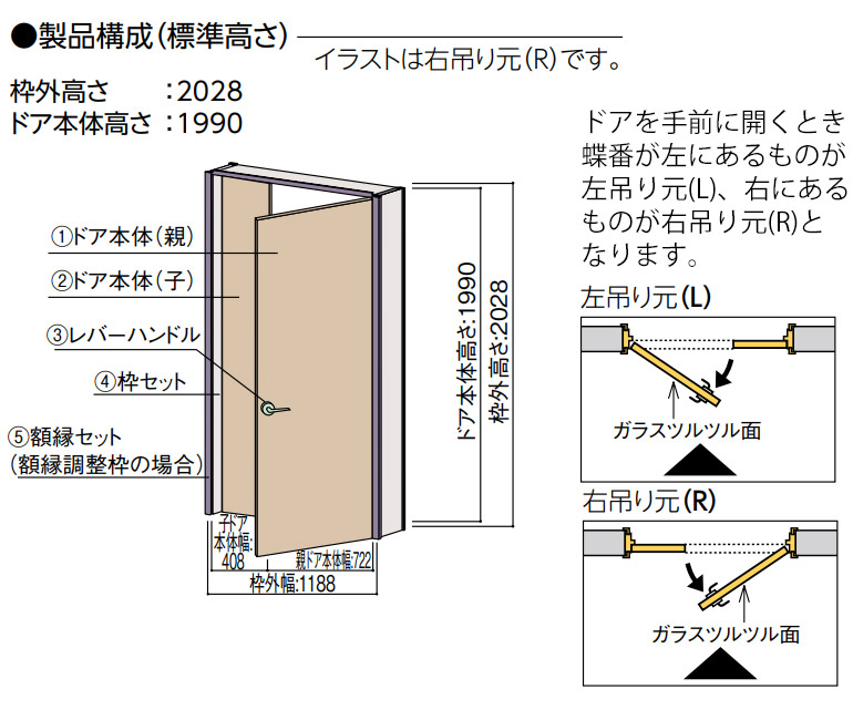 楽天市場 永大産業 親子ドアセット デザインtd 固定枠 額縁調整枠 ケーシング枠 Eidai Skism スキスム 室内ドア 内装ドア 開き戸 お家王国