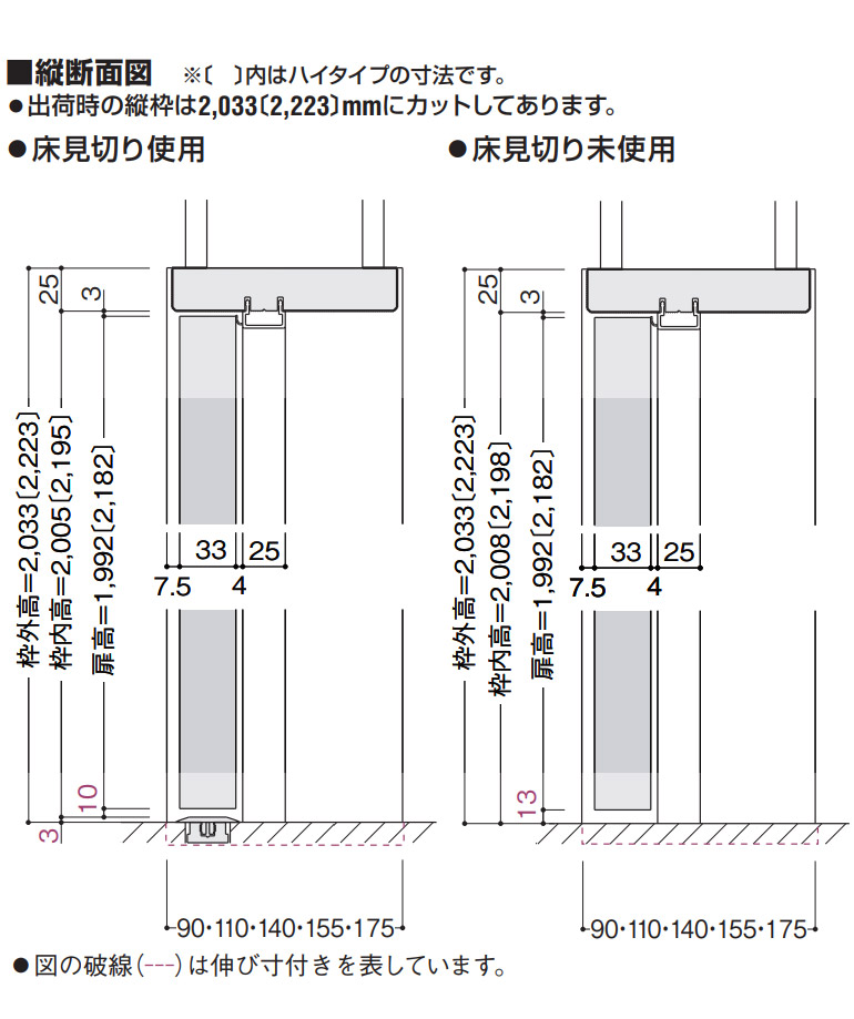 楽天市場 Noda Binoie 旗丁番ドアセット 7尺 D 11型 固定枠 ケーシング枠 片開きドア室内ドア 内装ドア シングルドア 扉パネルデザイン 縦木目 ノダ ビノイエ お家王国